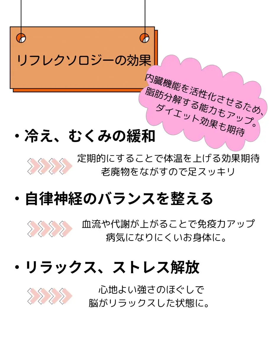 リラクゼーション latva.のエステ・リラクイメージ