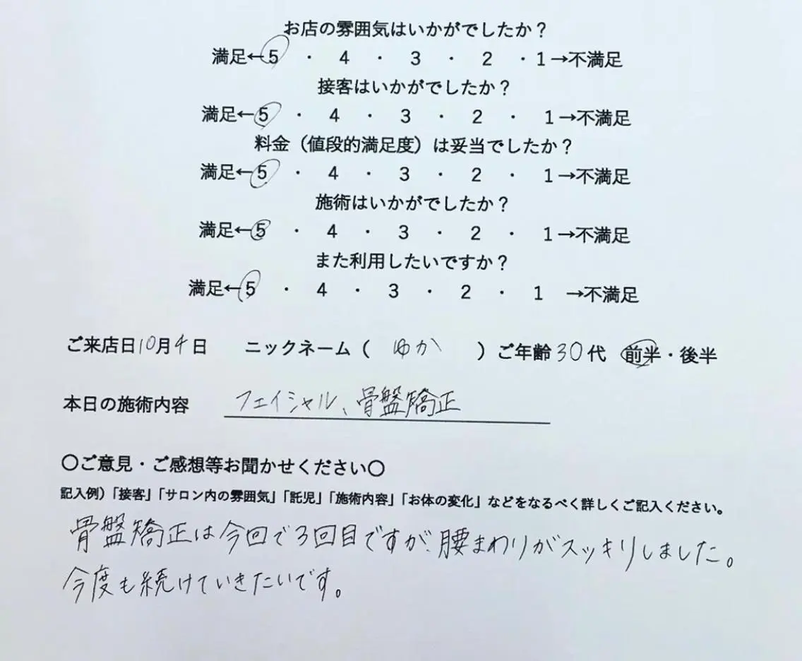 サロン Cocohanaのその他イメージ