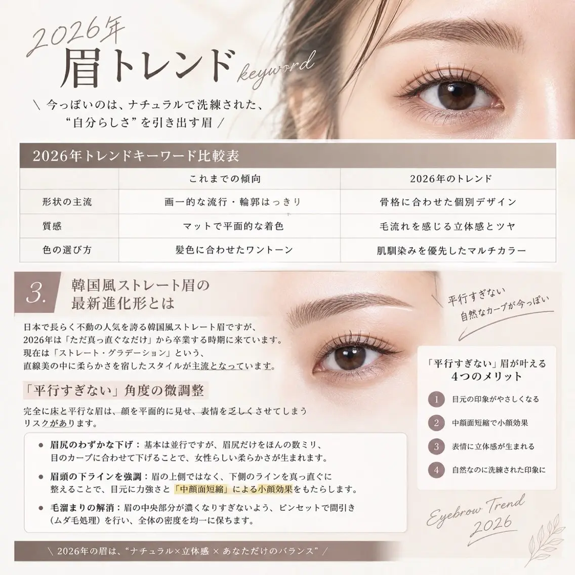 アイブロウ NEWOPEN 💎sakaの眉毛・アイブロウイメージ