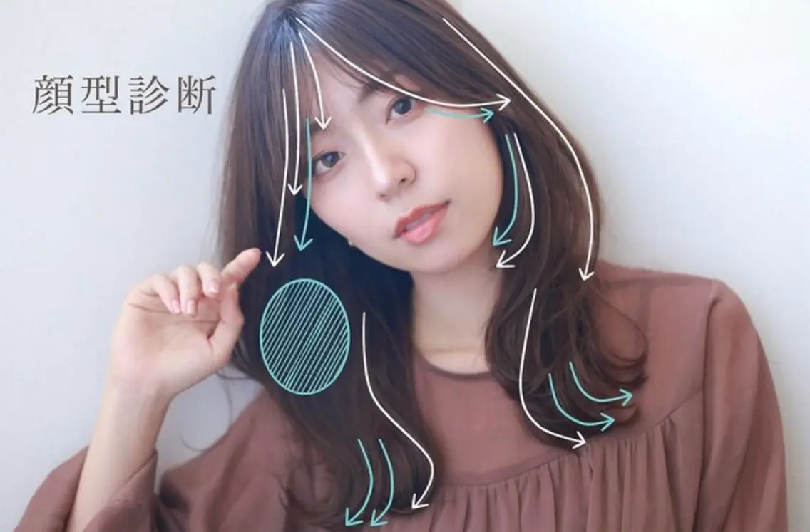 伏見/ 加藤 実優 🎀のヘアスタイル