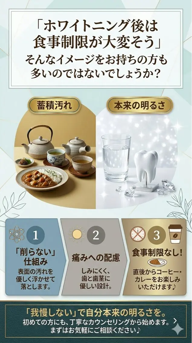 ホワイトニング ショップ葵区静岡駅店のその他イメージ