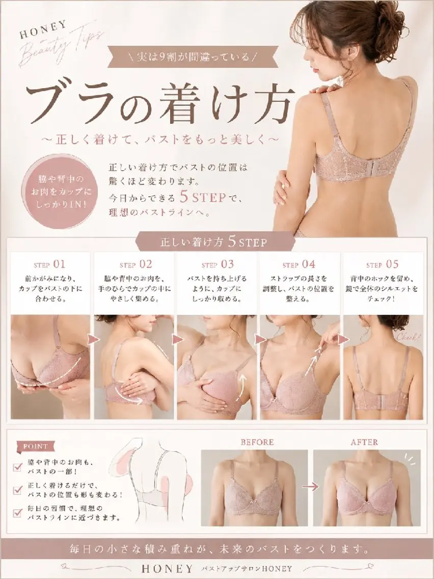 エステ HONEY横浜店🍯 Kaga🌸🌱のエステ・リラクイメージ