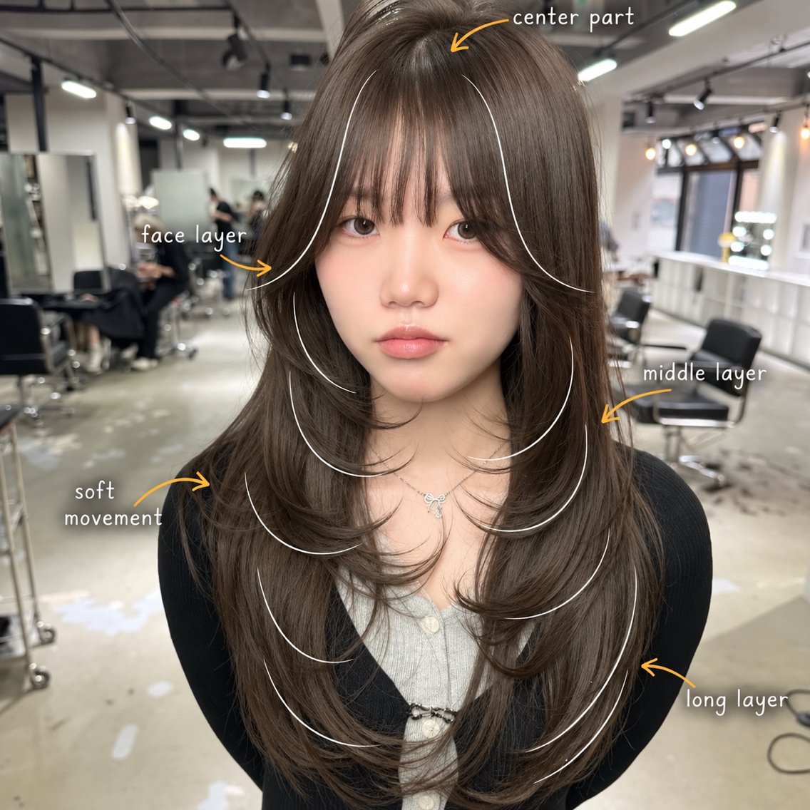 ロング くびれヘア 顔まわりレイヤー 顔周りカット 韓国風ヘア くびれレイヤー カット ヘアカラー トリートメント 韓国レイヤー🇰🇷 艶髪💎renのヘアスタイル