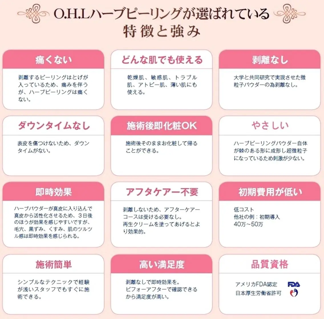 アロマとハーブエステ GARDENのエステ・リラクイメージ