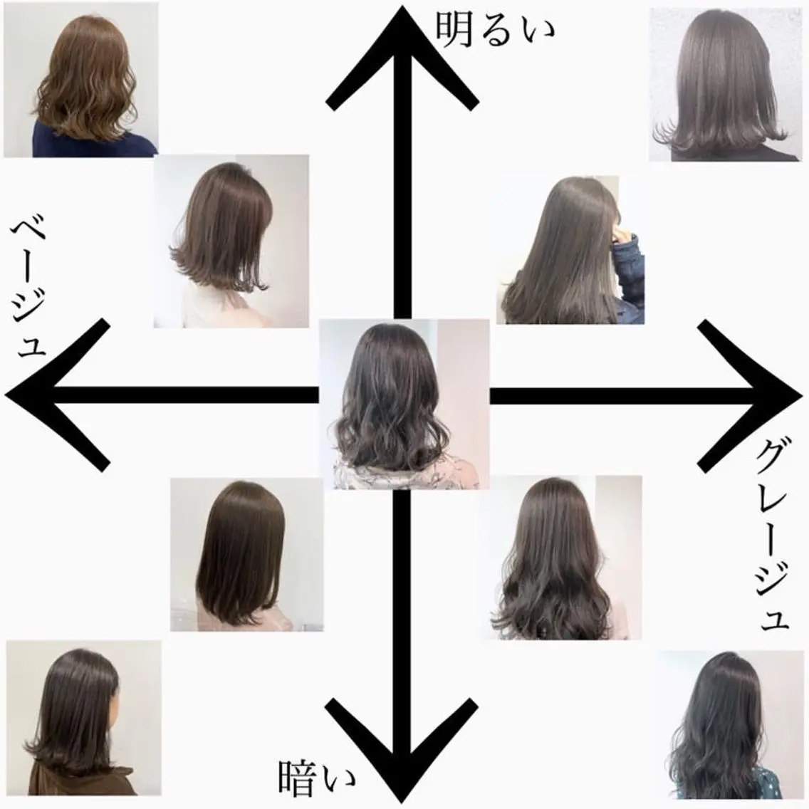 カラー 恵比寿/メンズ カット✂️/たいちのヘアスタイル