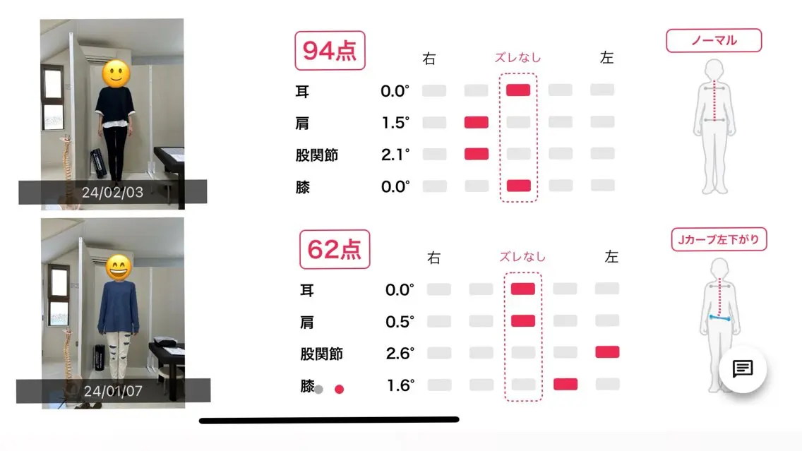 NAORU整体 沖縄市コザ院のエステ・リラクイメージ