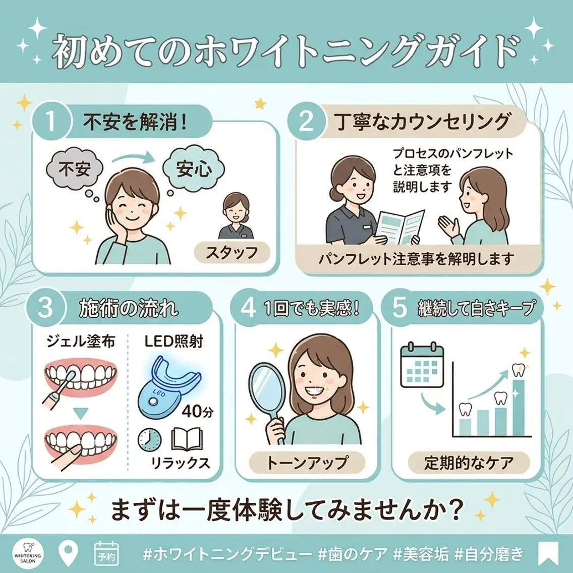 ホワイトニング ショップ葵区静岡駅店のその他イメージ