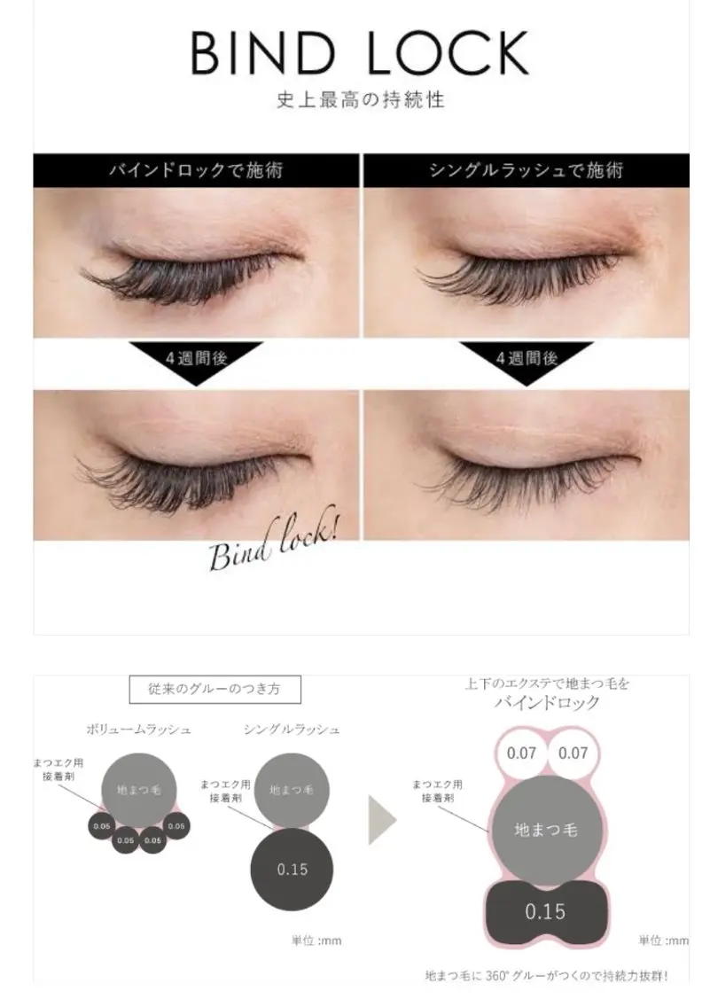 マツエク・マツパ PEEKABOO EYE京橋Rのマツエク・マツパデザイン