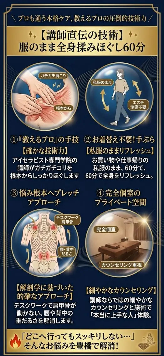 【講師直伝の技術】服のまま全身揉みほぐし60分✨プロも通う本格ケア【着替え不要/豊橋】の写真