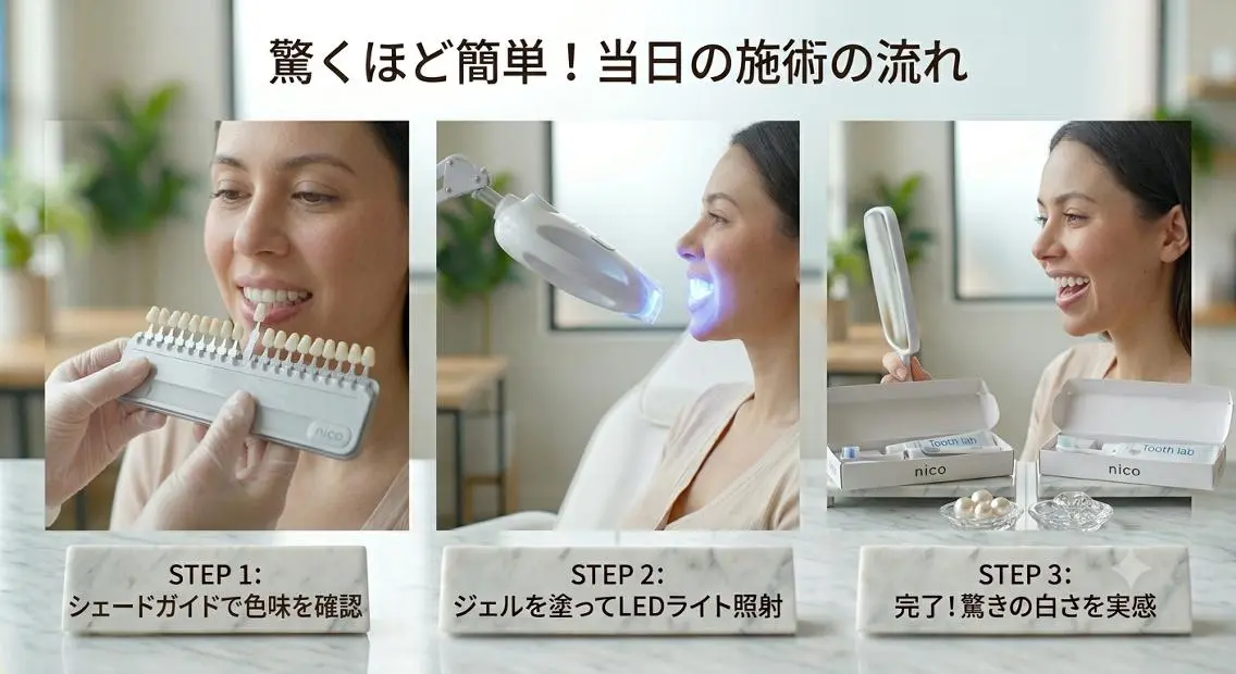 マツエク・マツパ その他 ホワイトニングサロン nico西葛西店のその他イメージ