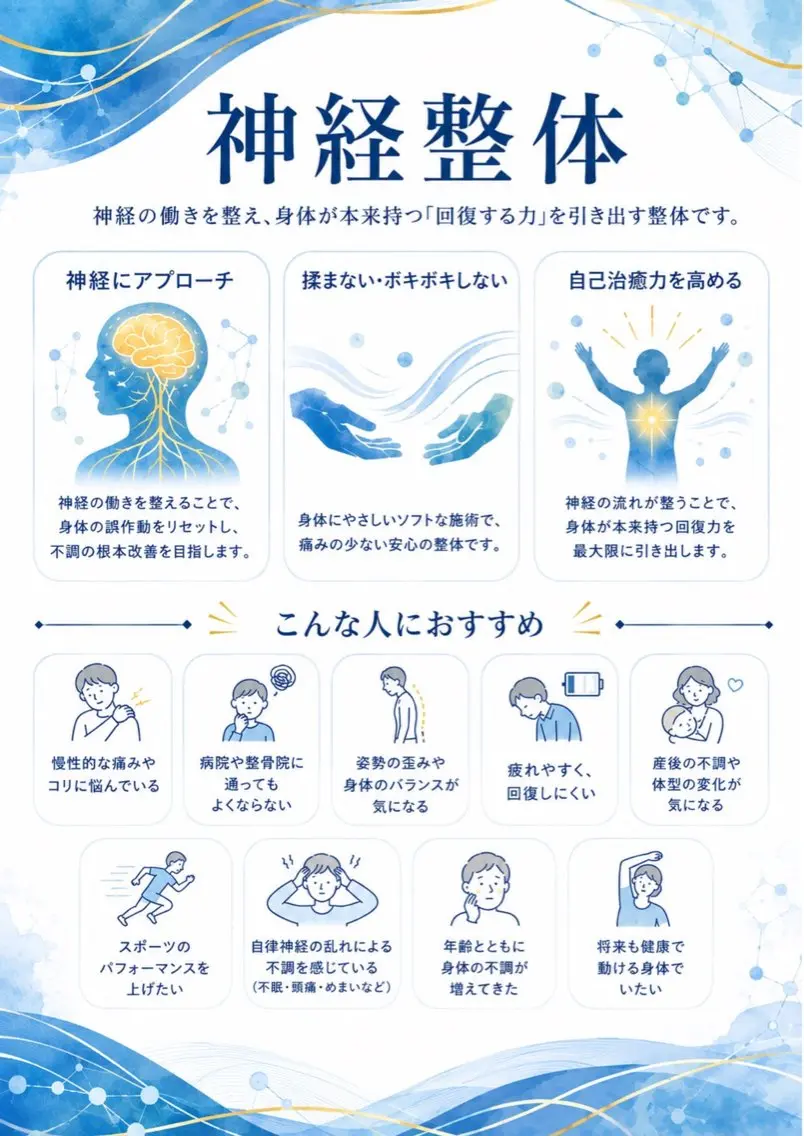 二葉 慎太朗のエステ・リラクイメージ