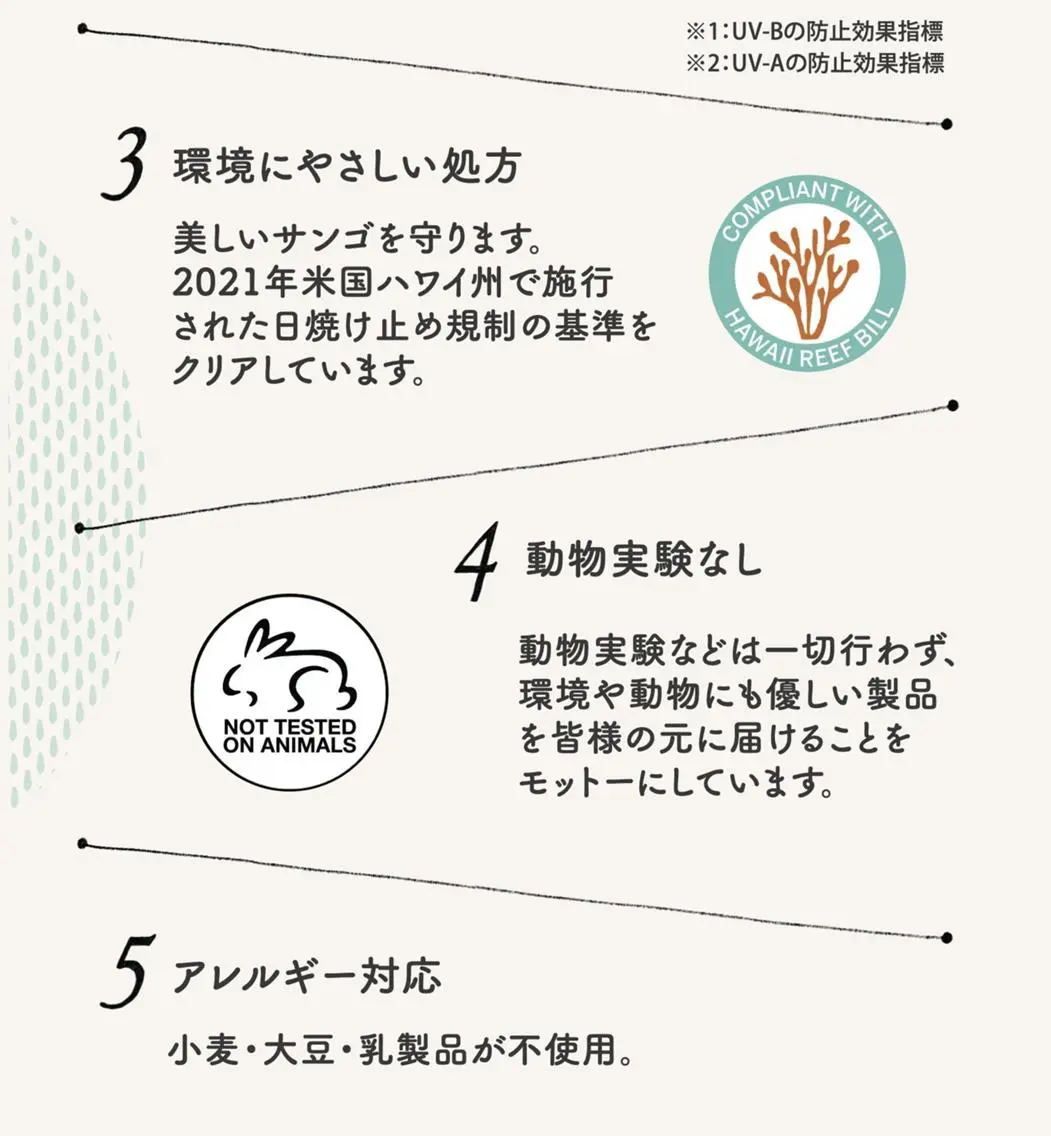 その他 ホワイトニングサロン nico西葛西店のその他イメージ