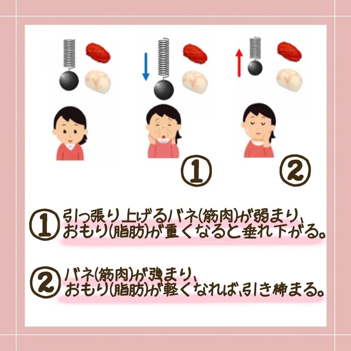 痩身&ボディ 結果出し🌟丹野のエステ・リラクイメージ