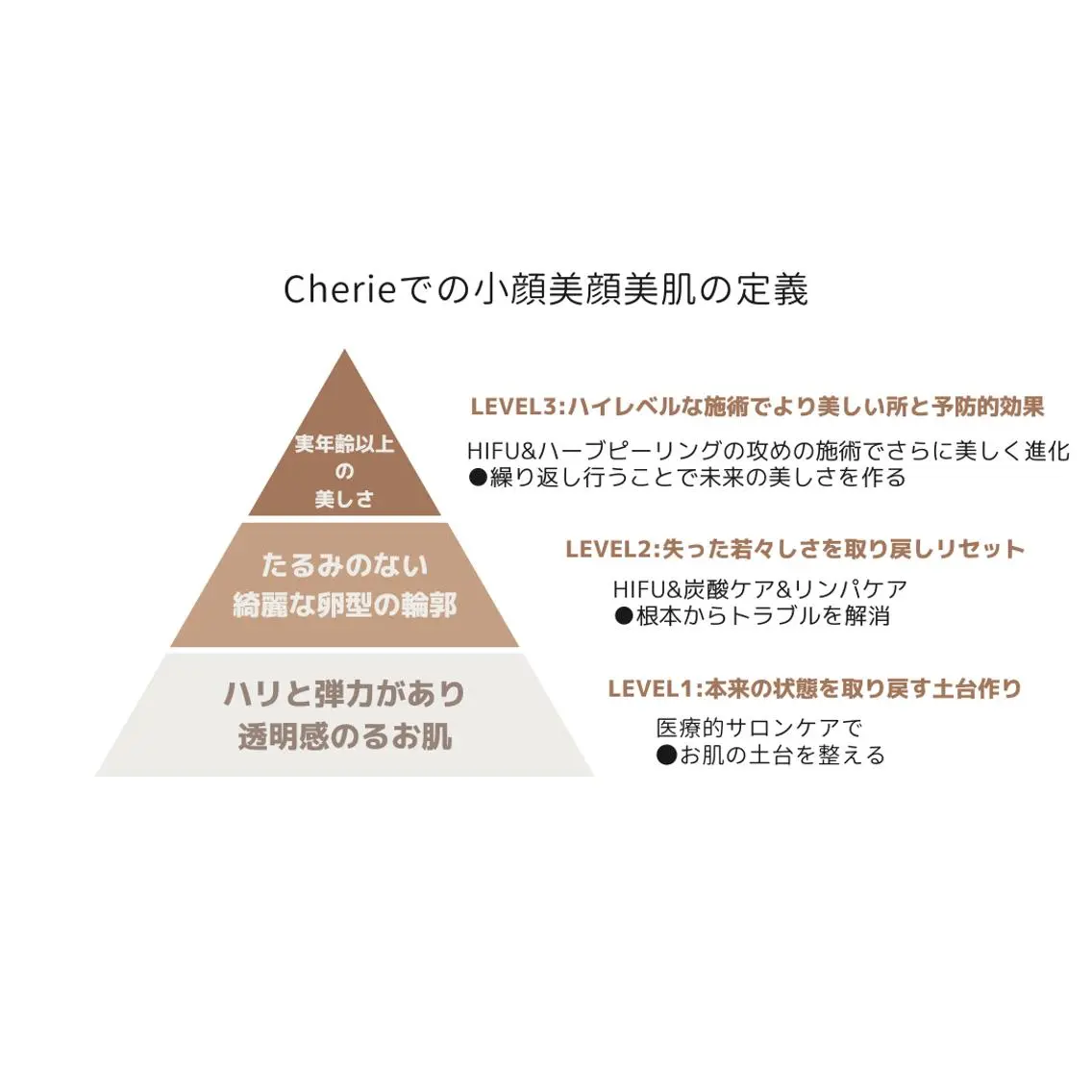 高田 愛のエステ・リラクイメージ
