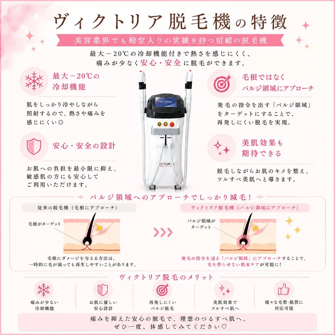 【女性専用】はじめてでも安心♡全身脱毛(顔+VIO込)の写真