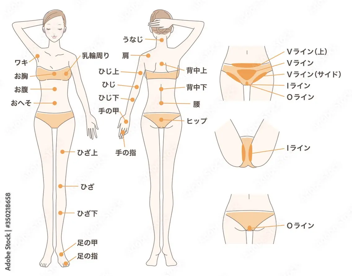脱毛 モトイ ヒトミのエステ・リラクイメージ