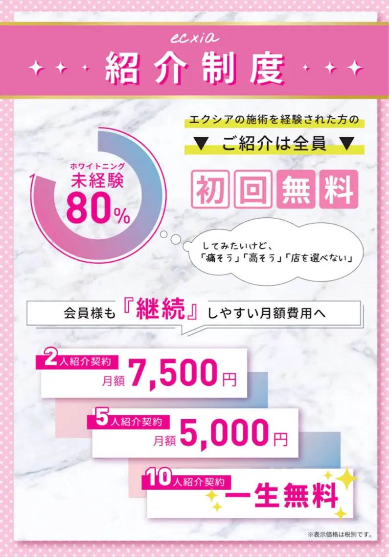 キッズ 大森 愛來のその他イメージ