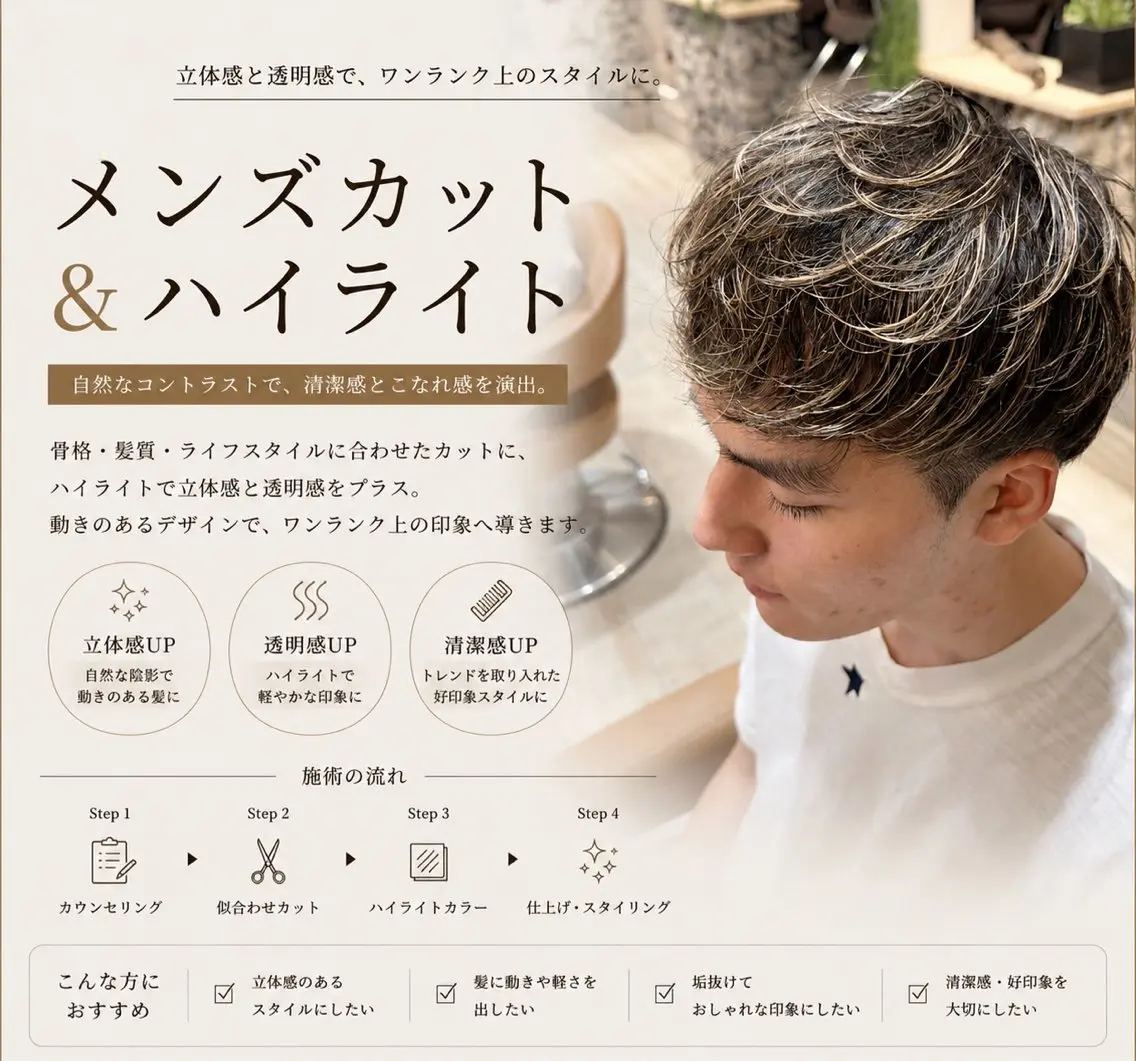 🔥【メッシュキャップハイライト】🔥+似合わせメンズカット￥10000の写真