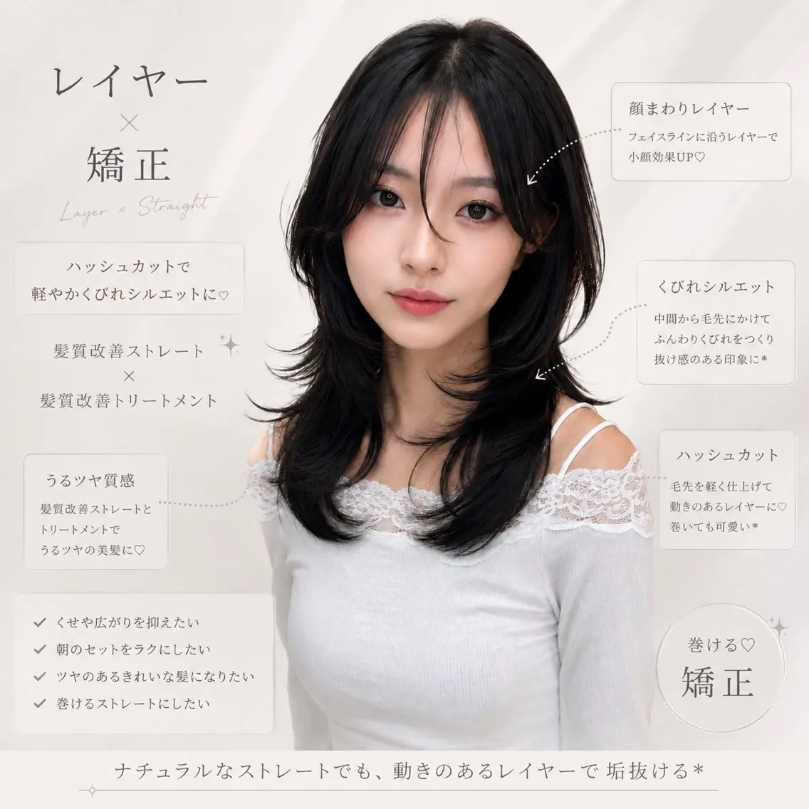 ミディアム ヘアアレンジ カット 縮毛矯正 トリートメント 髪質改善/透明感 カラー/吉田光佑のヘアスタイル
