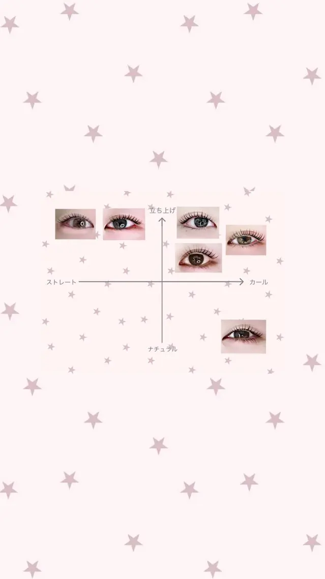 マツエク・マツパ マツパ 🩶mila新宿 /nanakoのマツエク・マツパデザイン