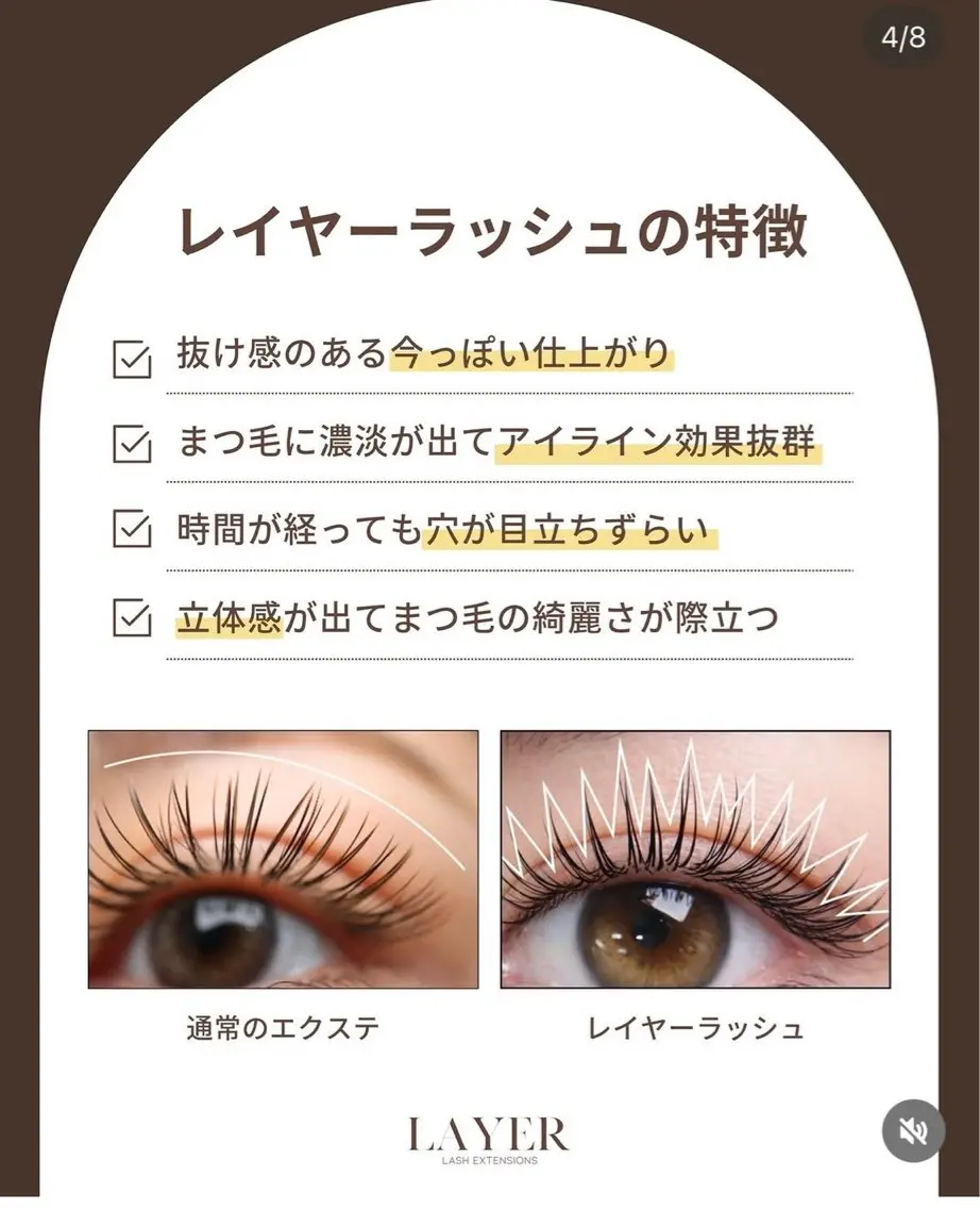 マツエク・マツパ REI eyelashのマツエク・マツパデザイン