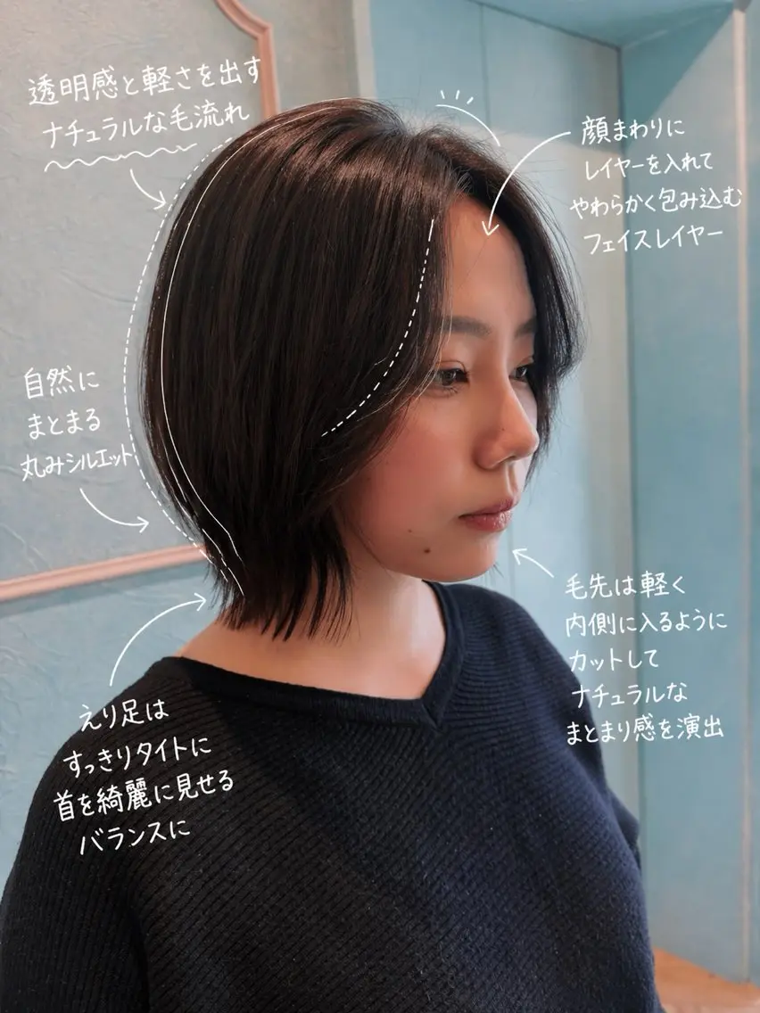 ショート カット ヘアカラー トリートメント rina似合わせ レイヤー／メンズのヘアスタイル