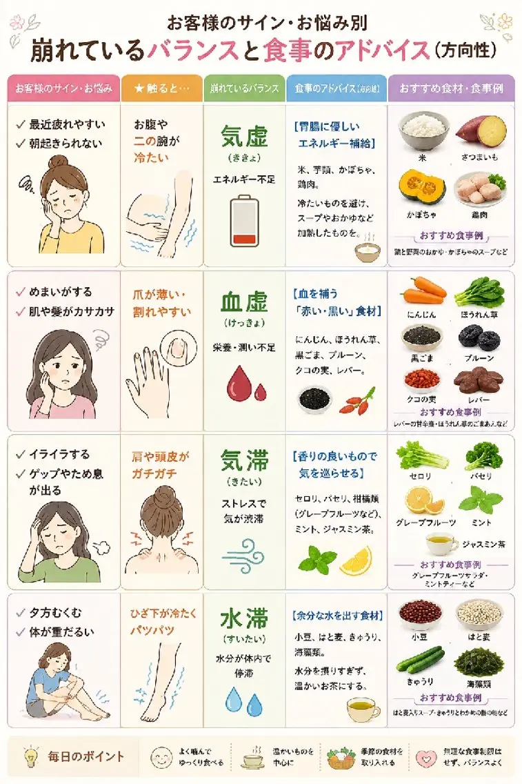 LAURENT  NAMI🩰🤍のエステ・リラクイメージ