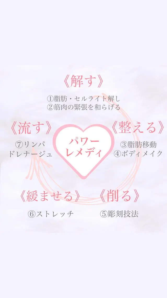 🦋美肌サロン. maho🦋のエステ・リラクイメージ