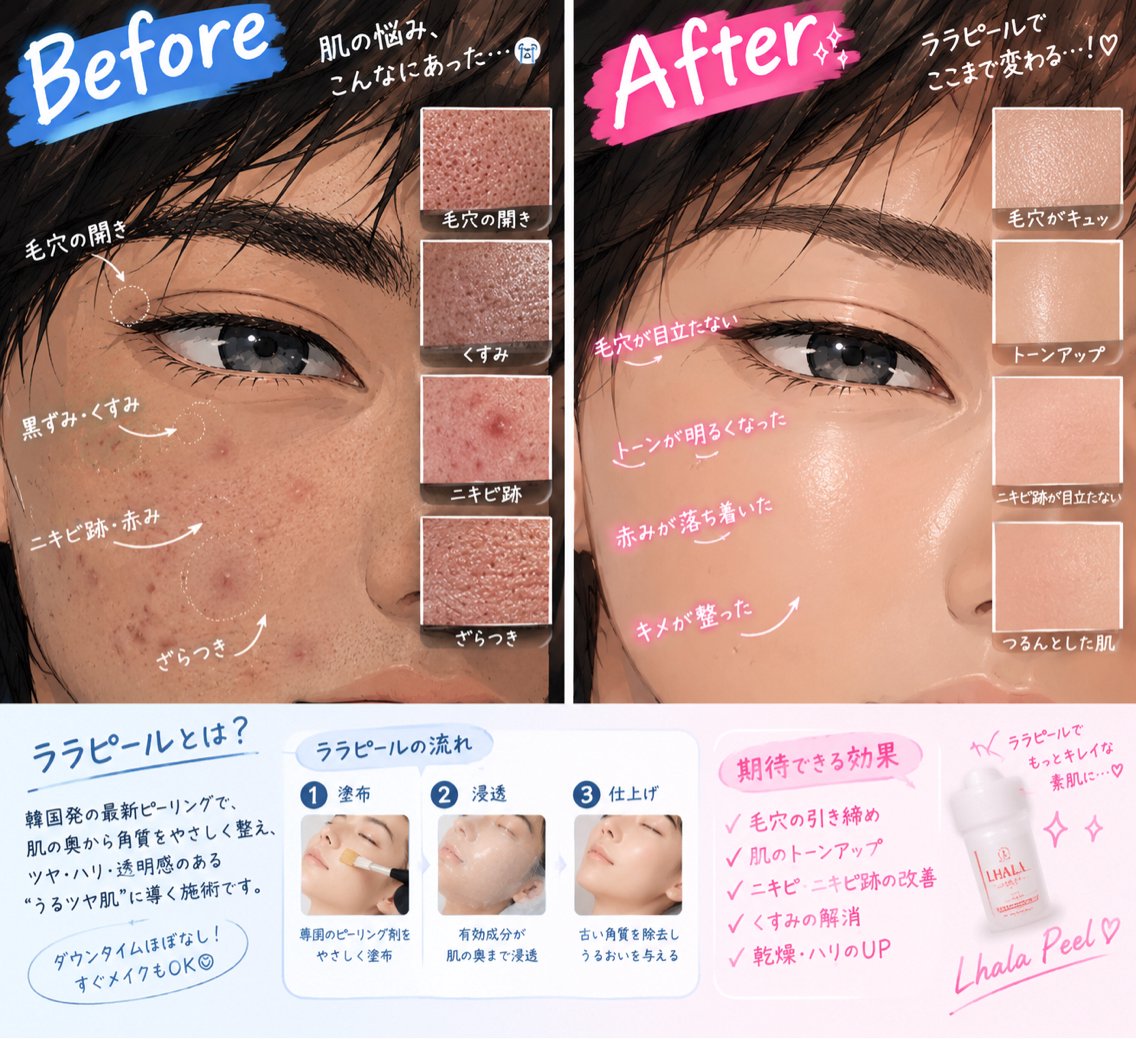 韓国肌管理『LHALALA』の写真