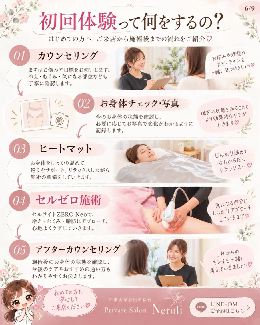 エステ 切らない脂肪吸引🔥 Neroliまりこのエステ・リラクイメージ