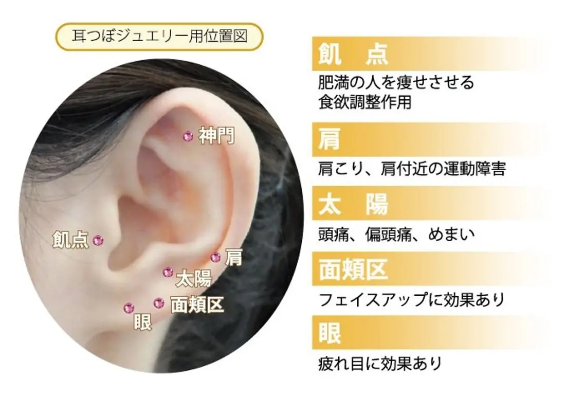🟡レディース シェービングサロン/のその他イメージ