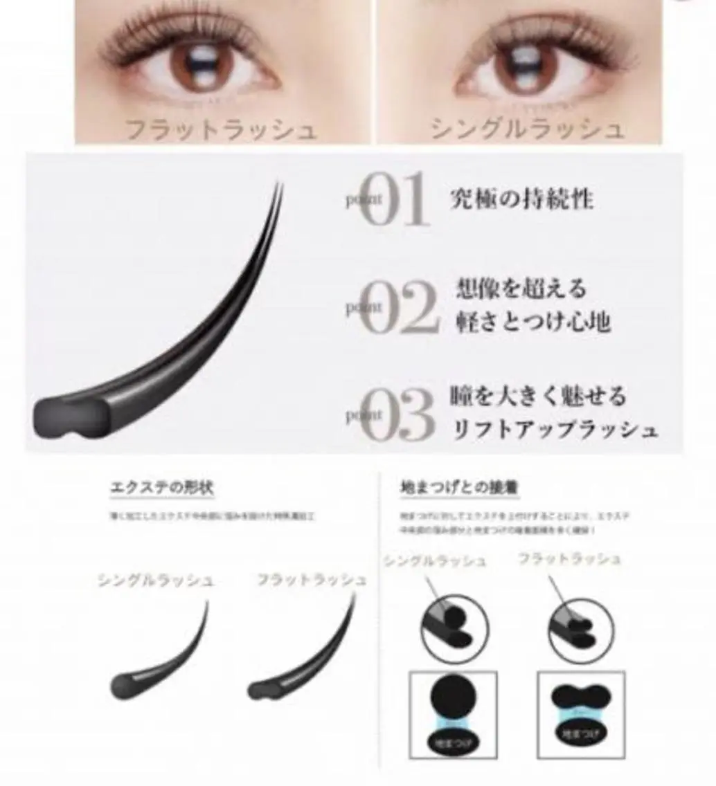 マツエク・マツパ フラットラッシュ 渋谷半個室サロン✨ SASAKIのマツエク・マツパデザイン