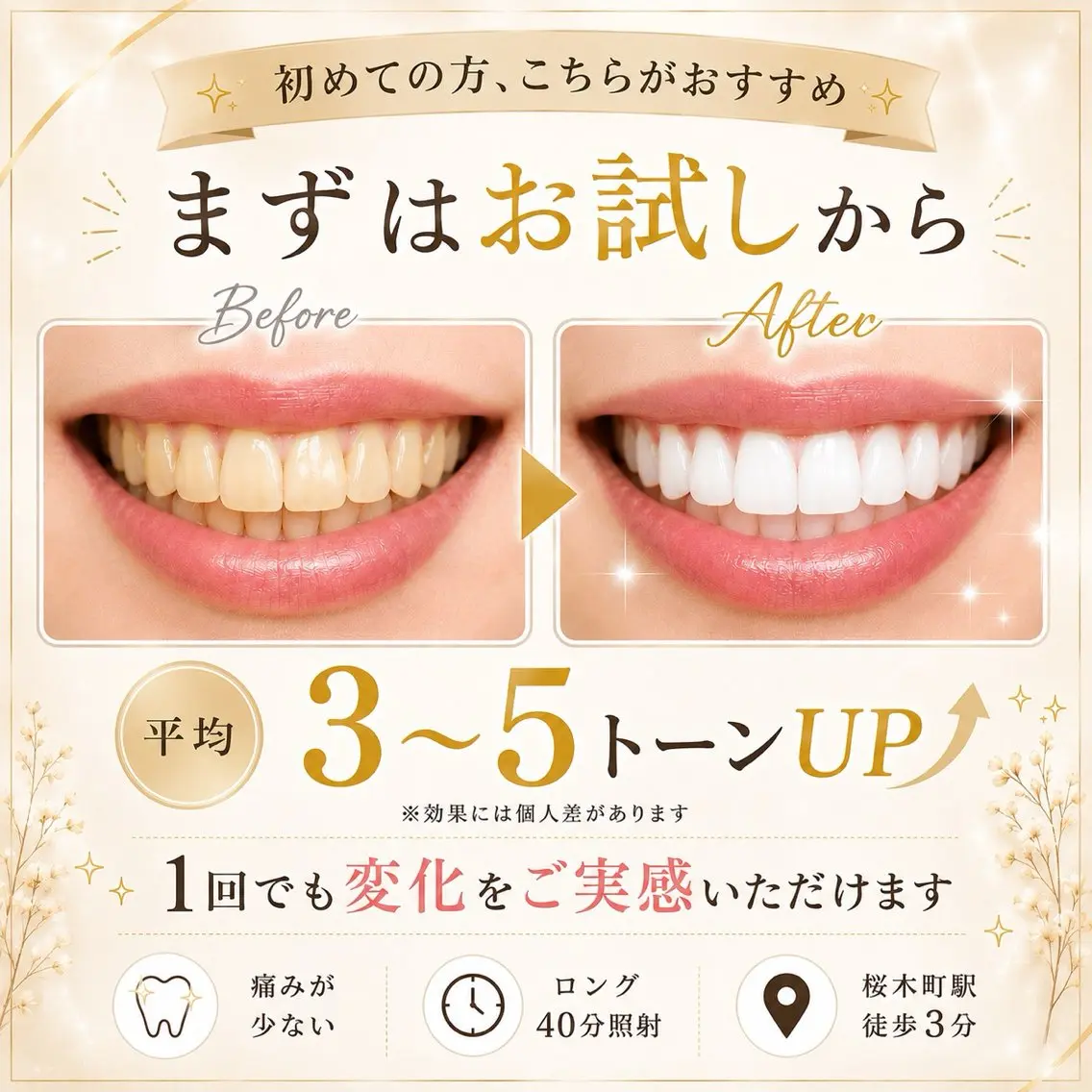 『美歯活でキレイな歯を目指そう✨』黄ばみを放置してませんか？まずはお試しから♪横浜市内最長☆40分照射 ¥3,300の写真