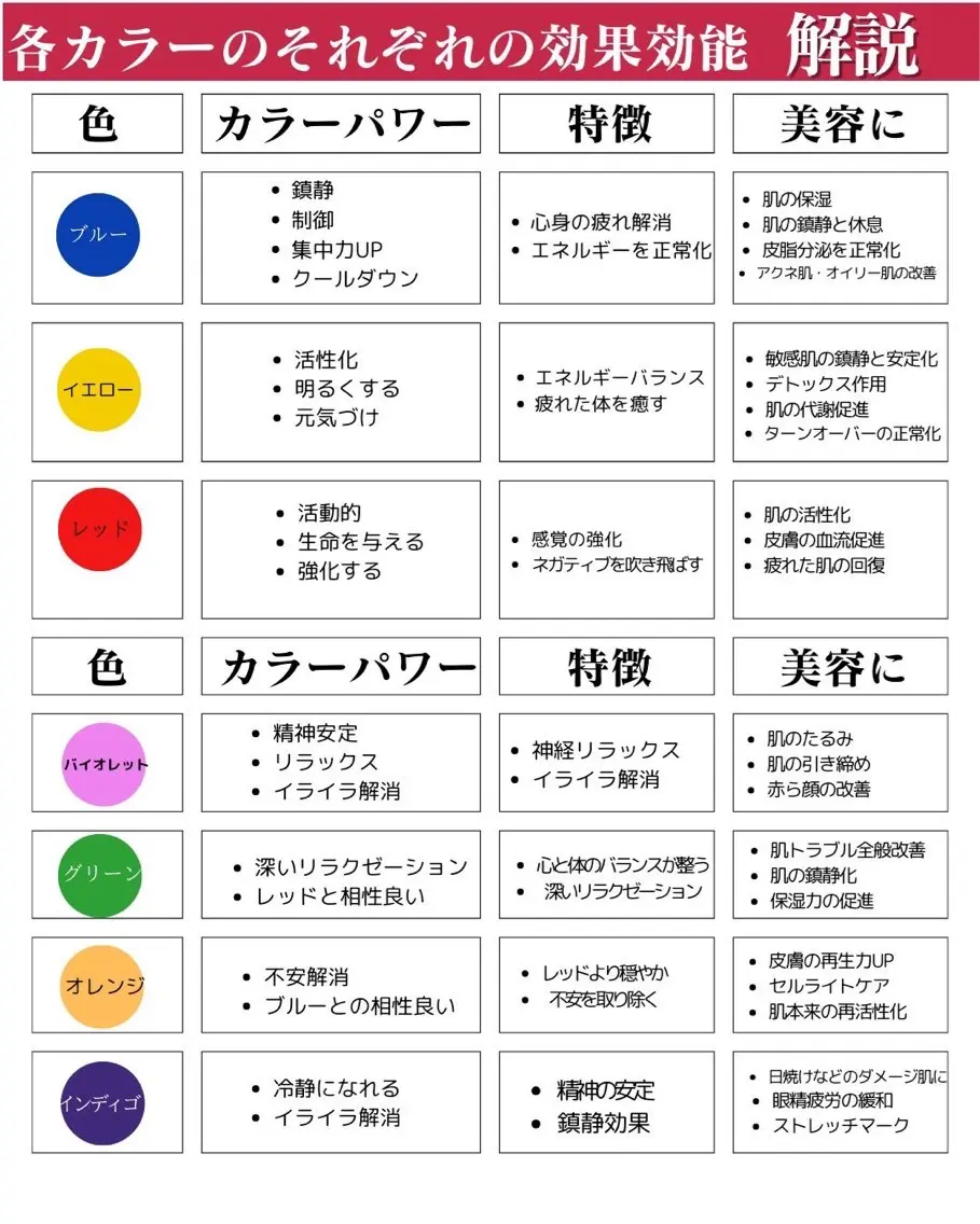 エステ Meupニキビ専門店 背中/ハーブ/肌管理のその他イメージ