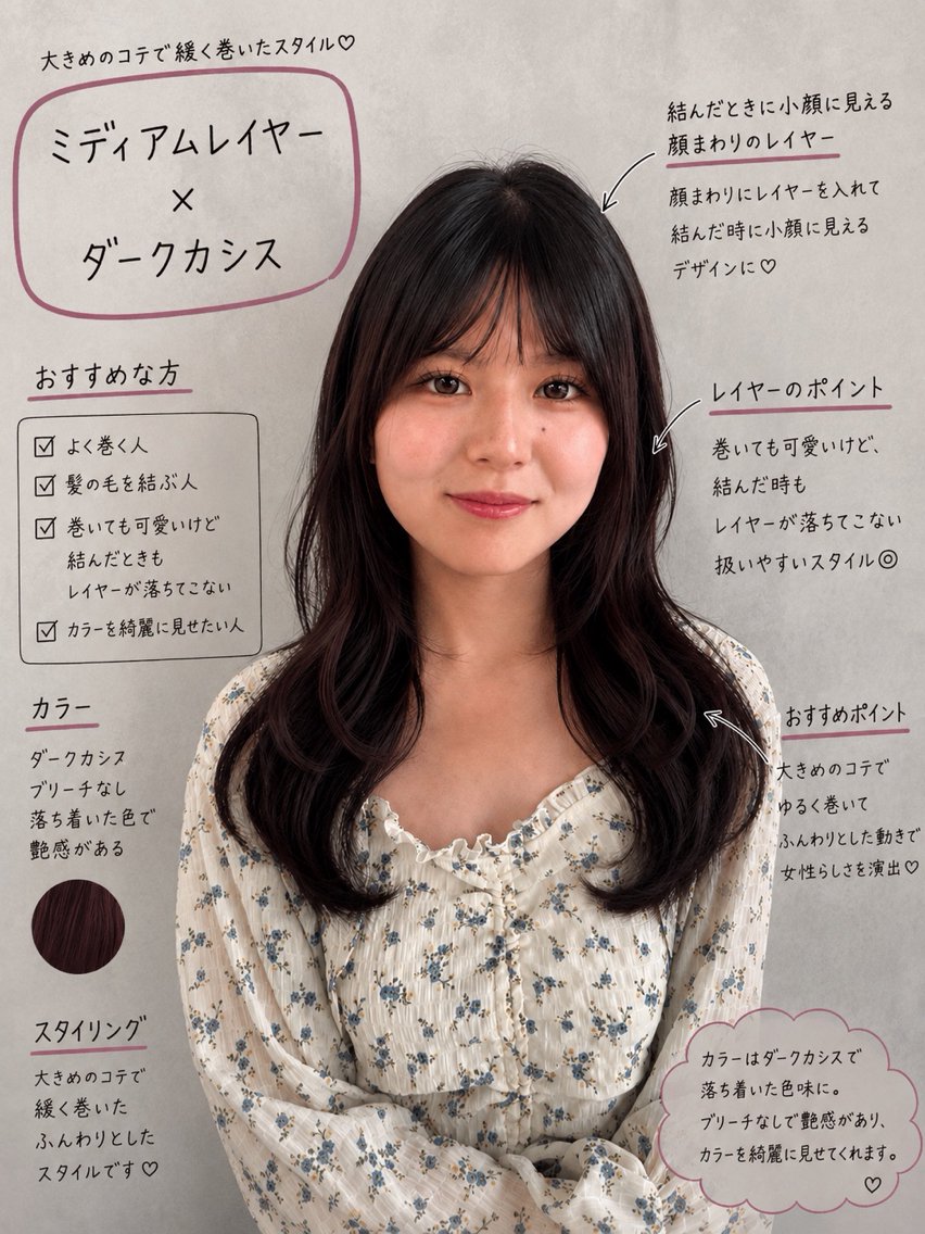 セミロング カラー カット ヘアカラー Grow by NYNY 坂本 理輝のヘアスタイル