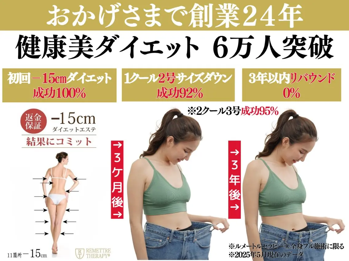 エステ 結果出しダイエット ルメートルセラピーのエステ・リラクイメージ