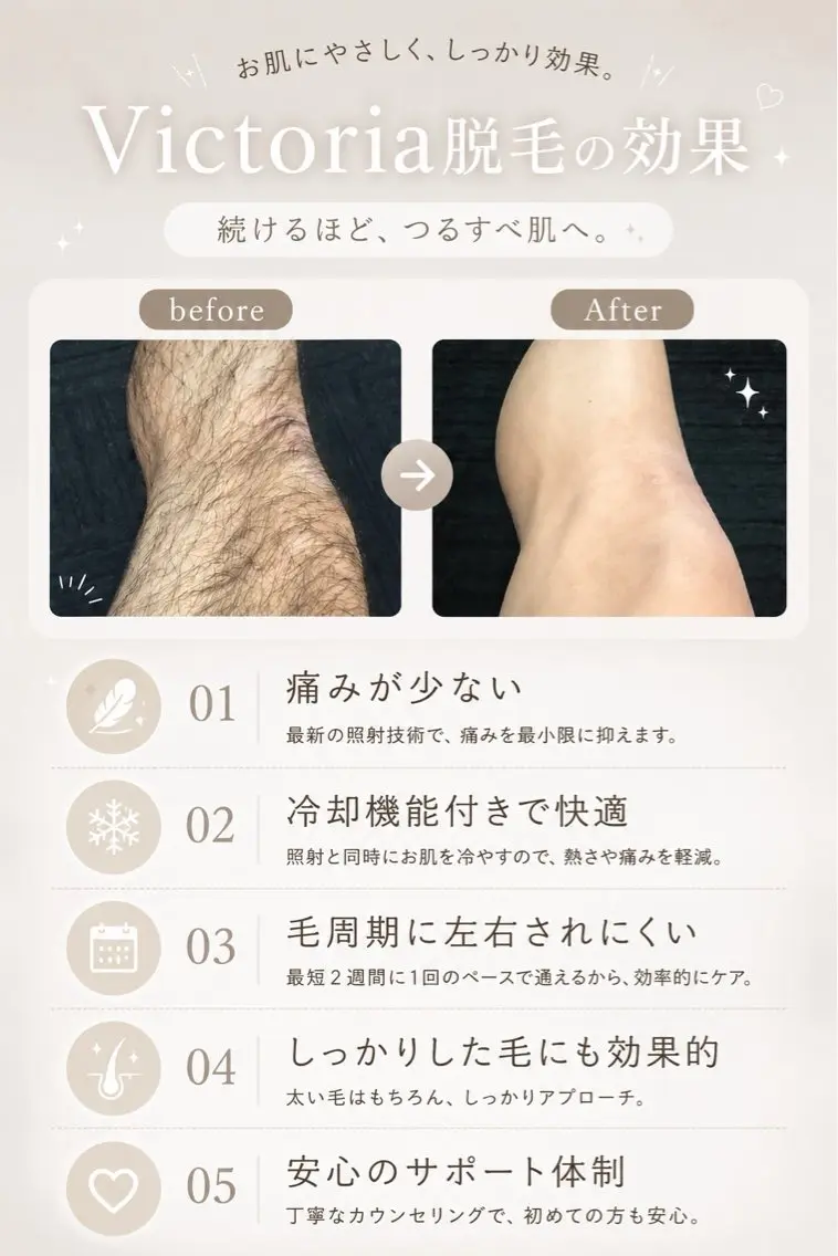 伊東 優のマツエク・マツパデザイン