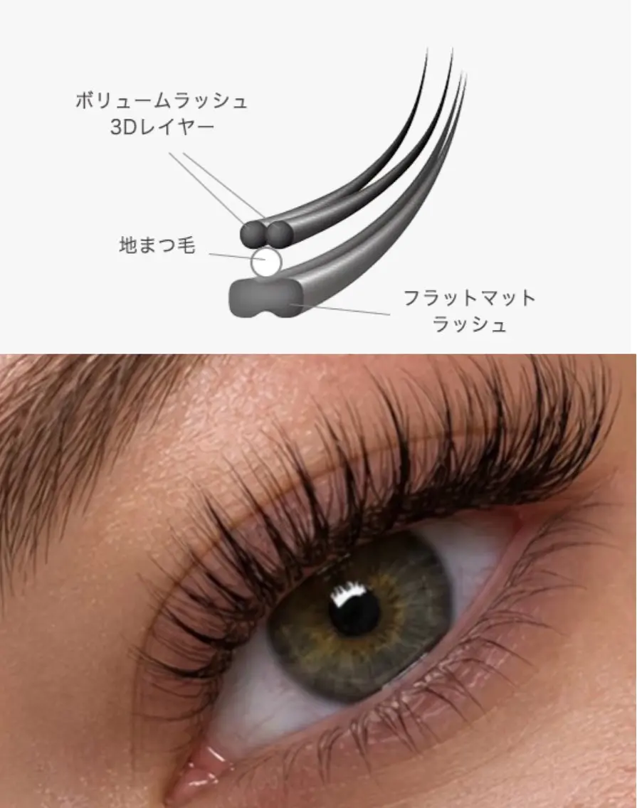 マツエク・マツパ マツエク Eilis &Eye Yoshikaのマツエク・マツパデザイン