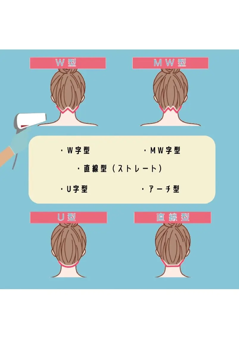 メンズ キッズ 脱毛/美肌【皮膚科看 護師経営】ラベニールのエステ・リラクイメージ