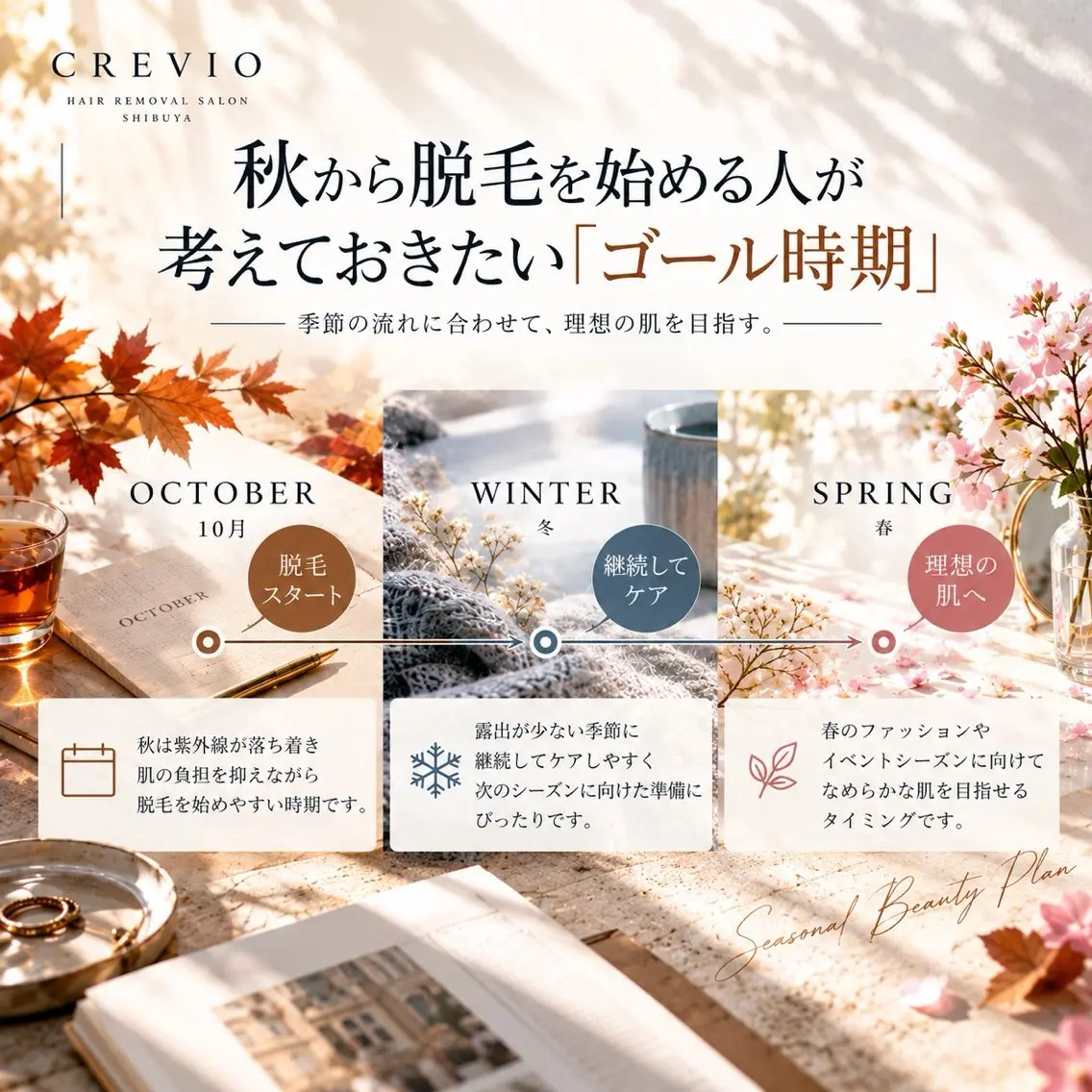 脱毛サロン CREVIOのエステ・リラクイメージ