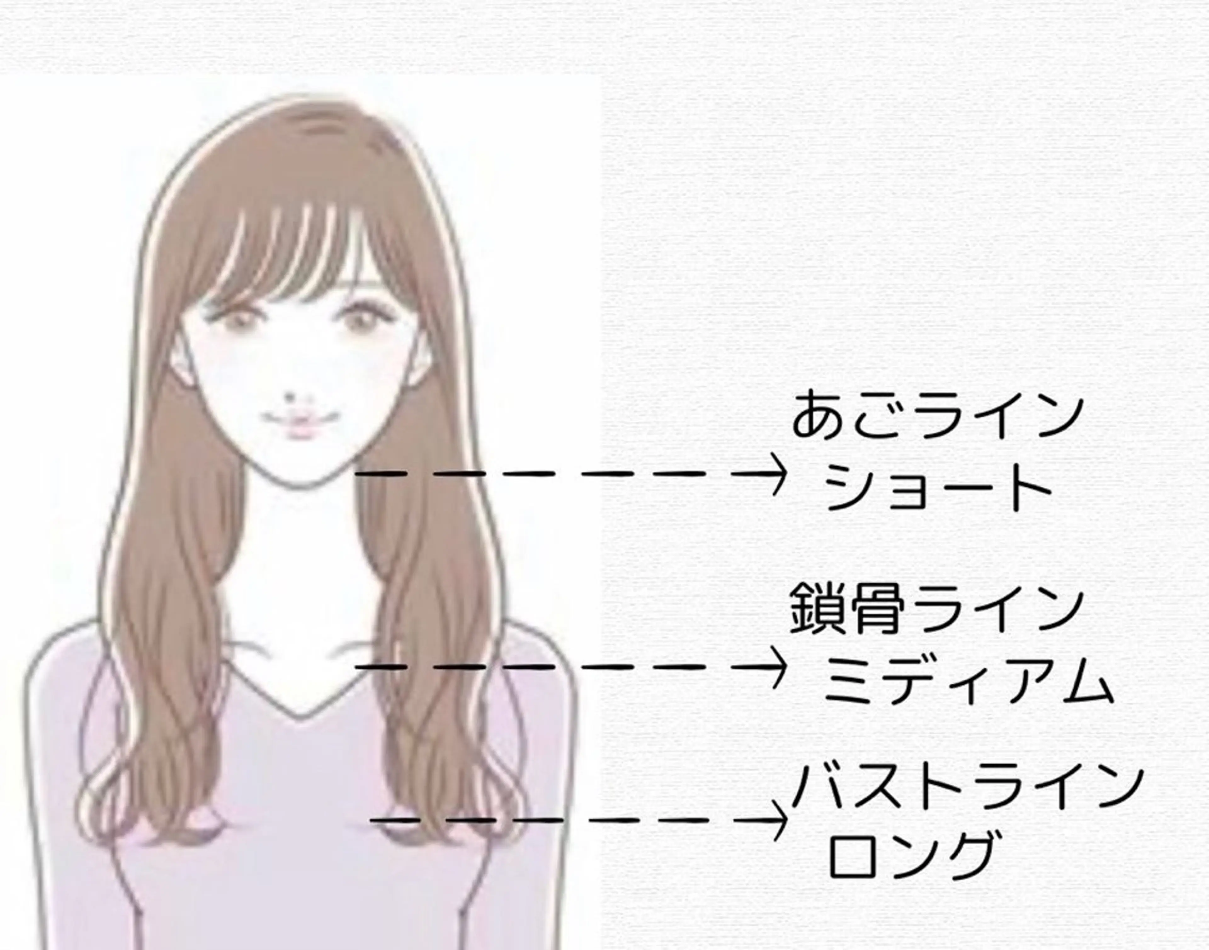 松山 真奈美のヘアスタイル