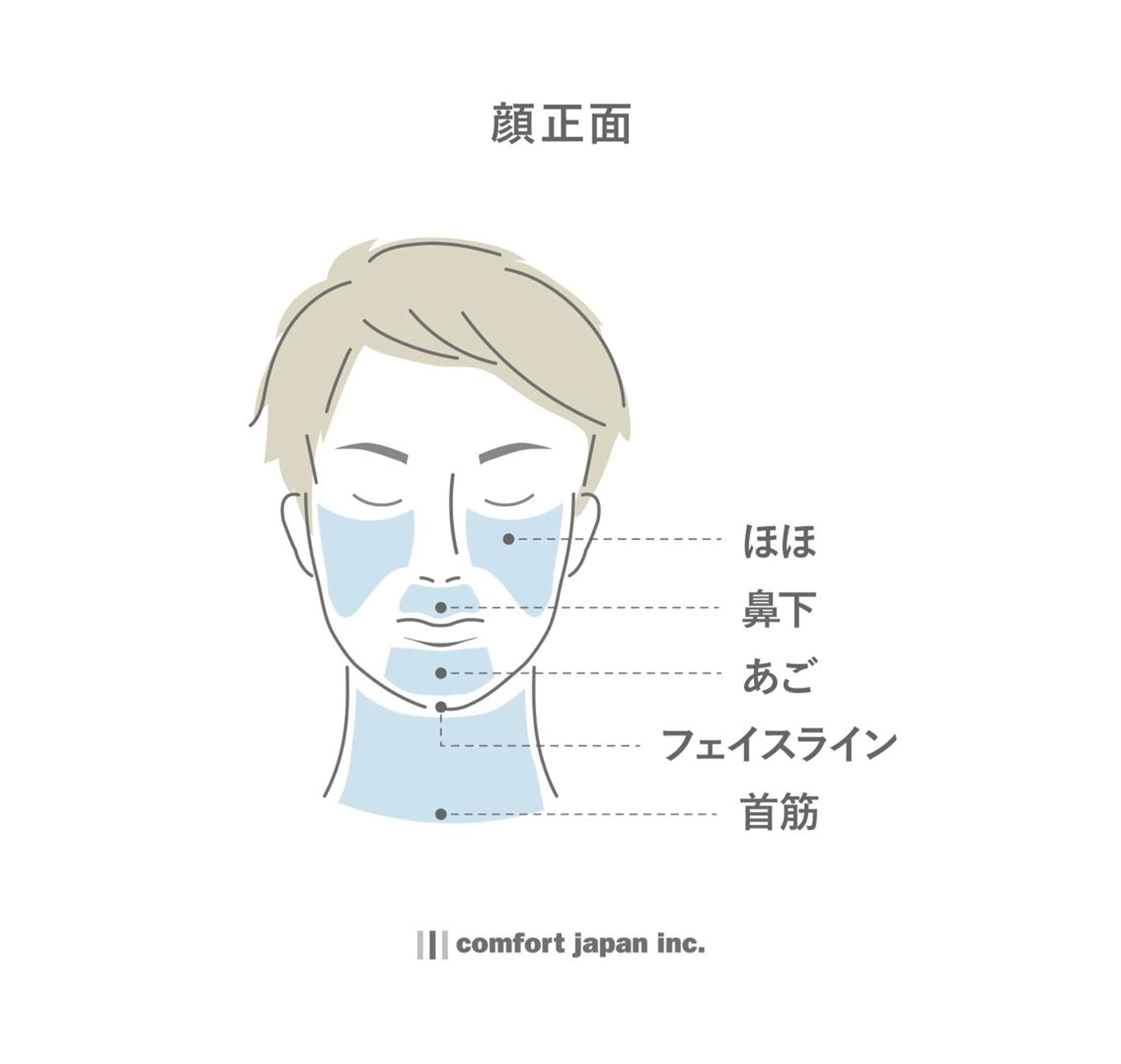 メンズ RICOL マツエク・まつパのマツエク・マツパデザイン