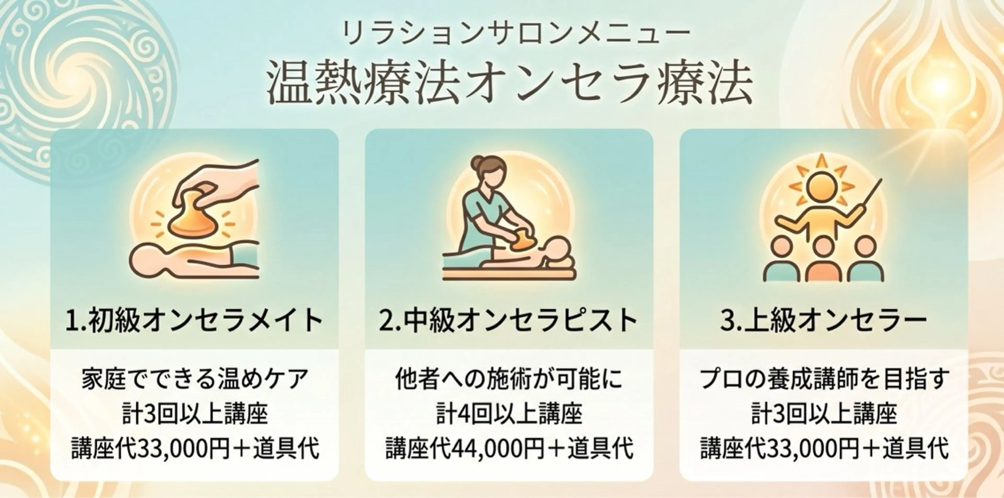 リラク 🅖🅤🅩🅔🅛 salonのエステ・リラクイメージ