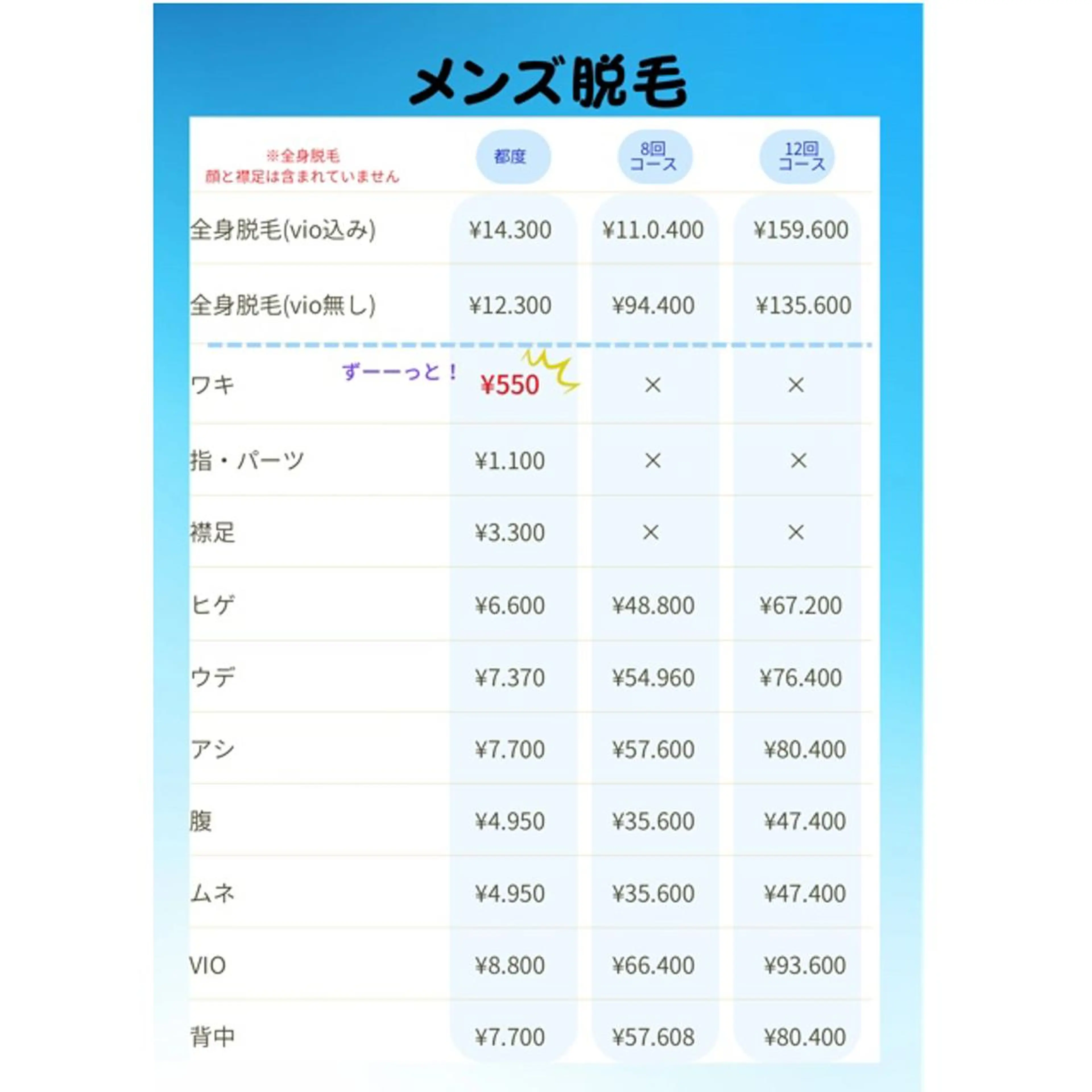 salonde ReGodのエステ・リラクイメージ