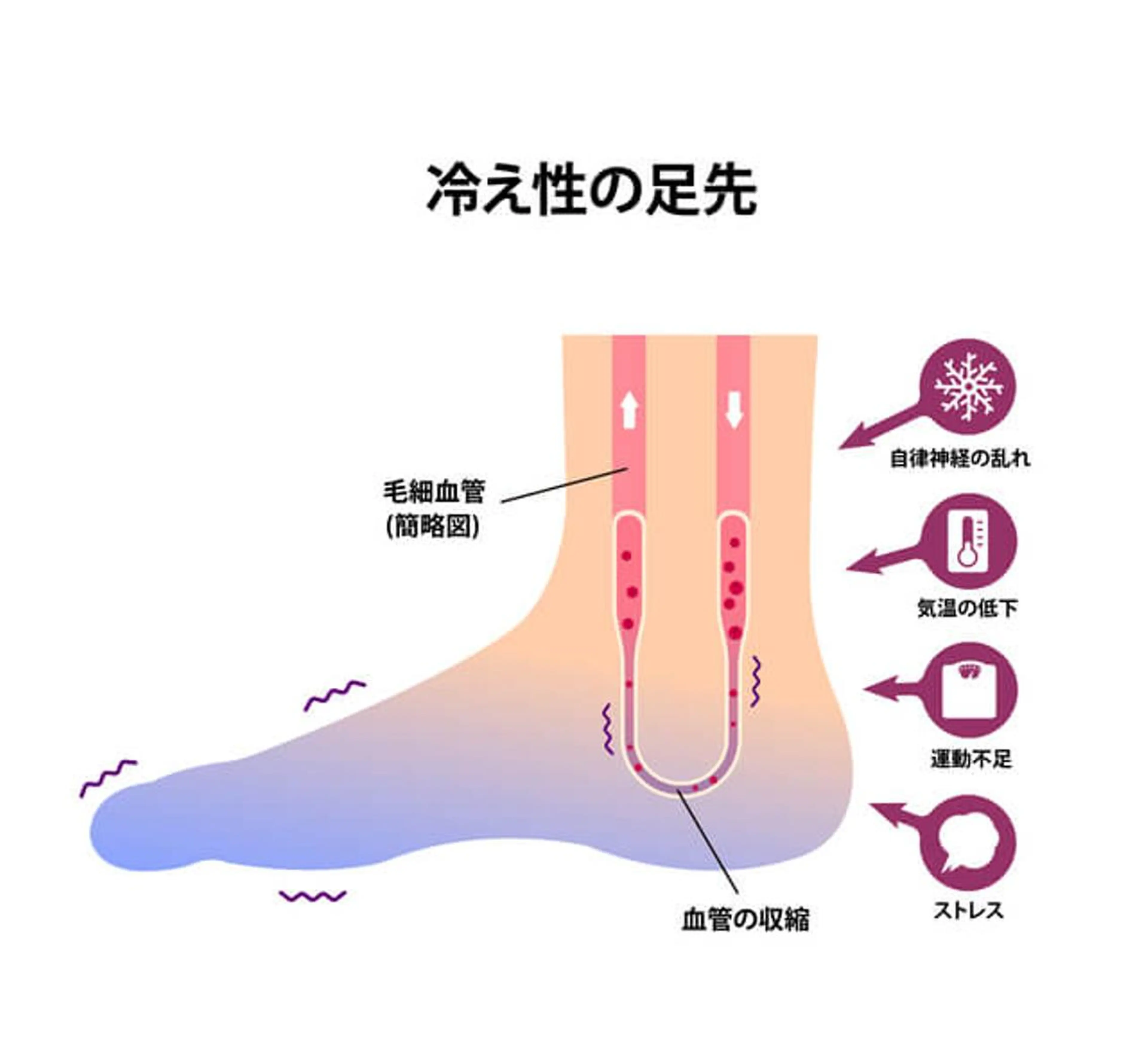 エステ OPREA 千種店のエステ・リラクイメージ