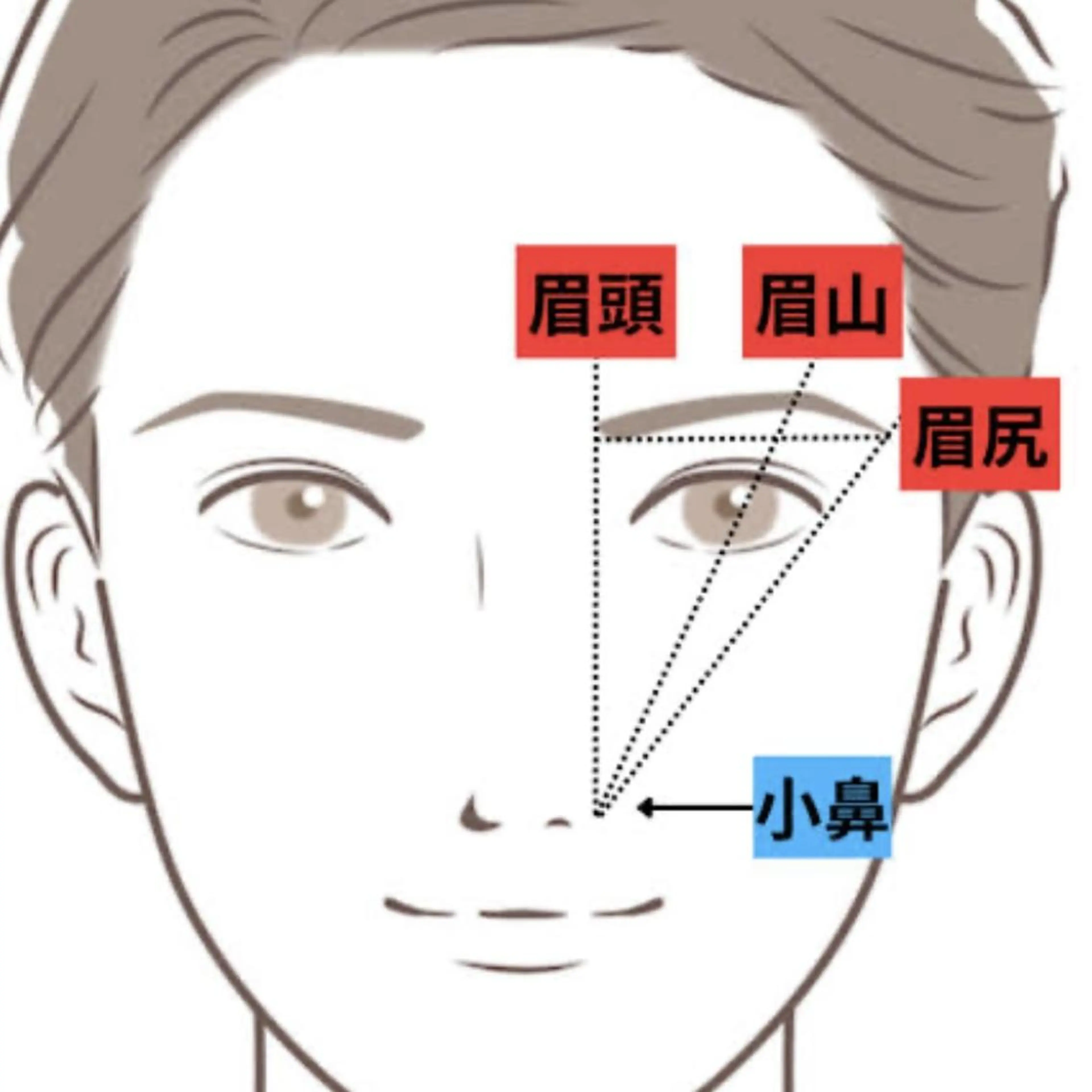 アイブロウ メンズ ブリリアンス東京 銀座店のマツエク・マツパデザイン
