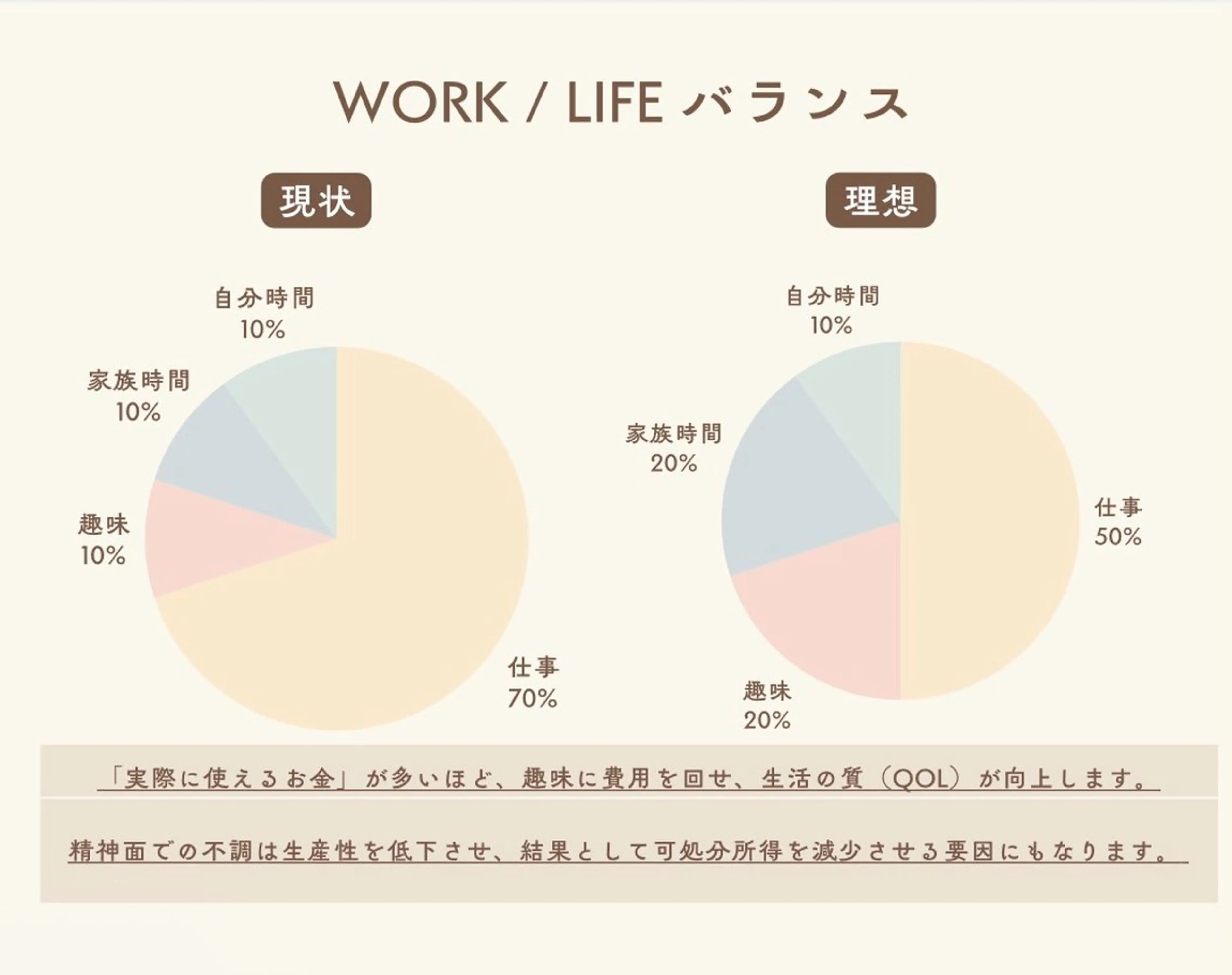 プライベートサロン ドロシーのエステ・リラクイメージ