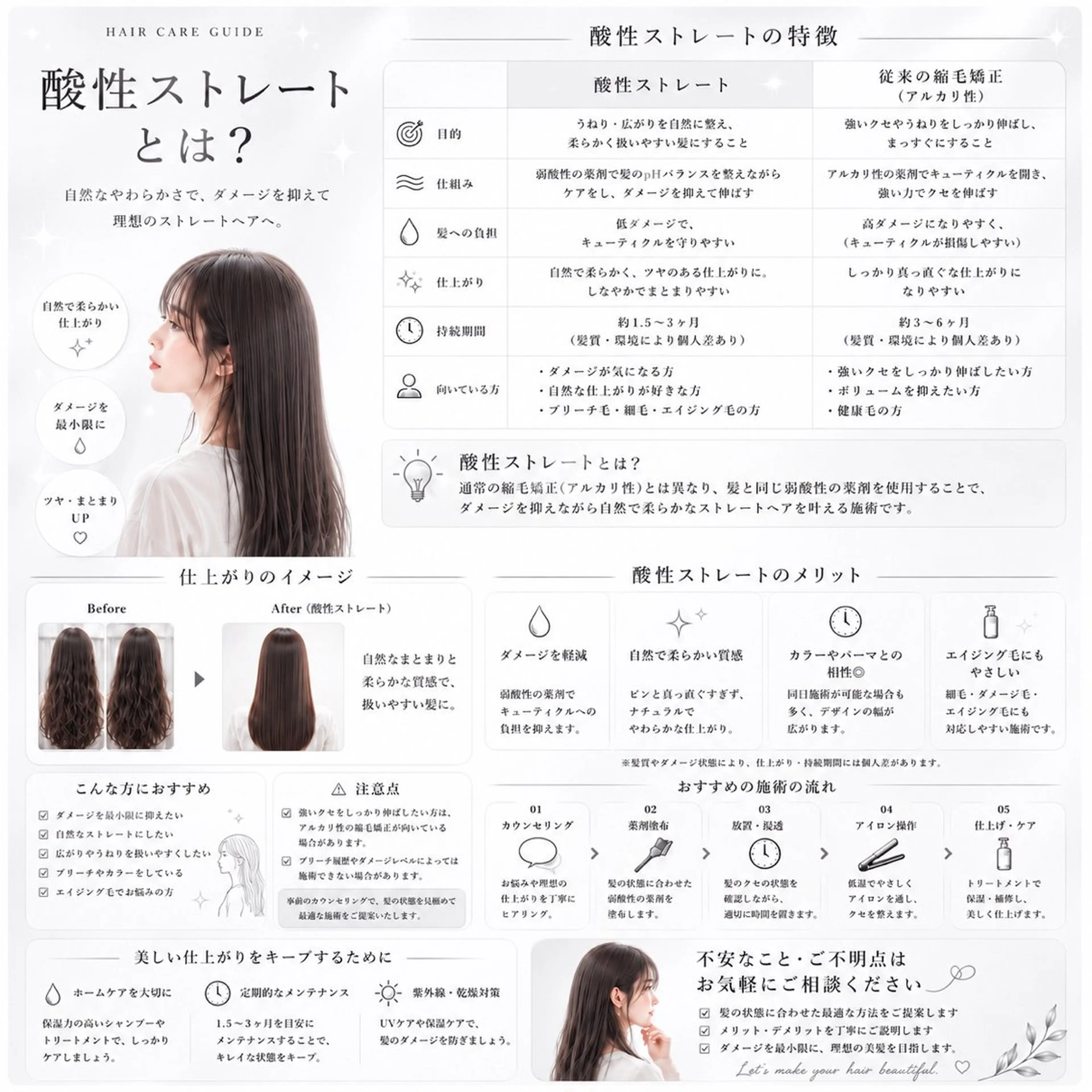 ロング 縮毛矯正 トリートメント 縮毛矯正・似合わせ タナカ レイヤのヘアスタイル