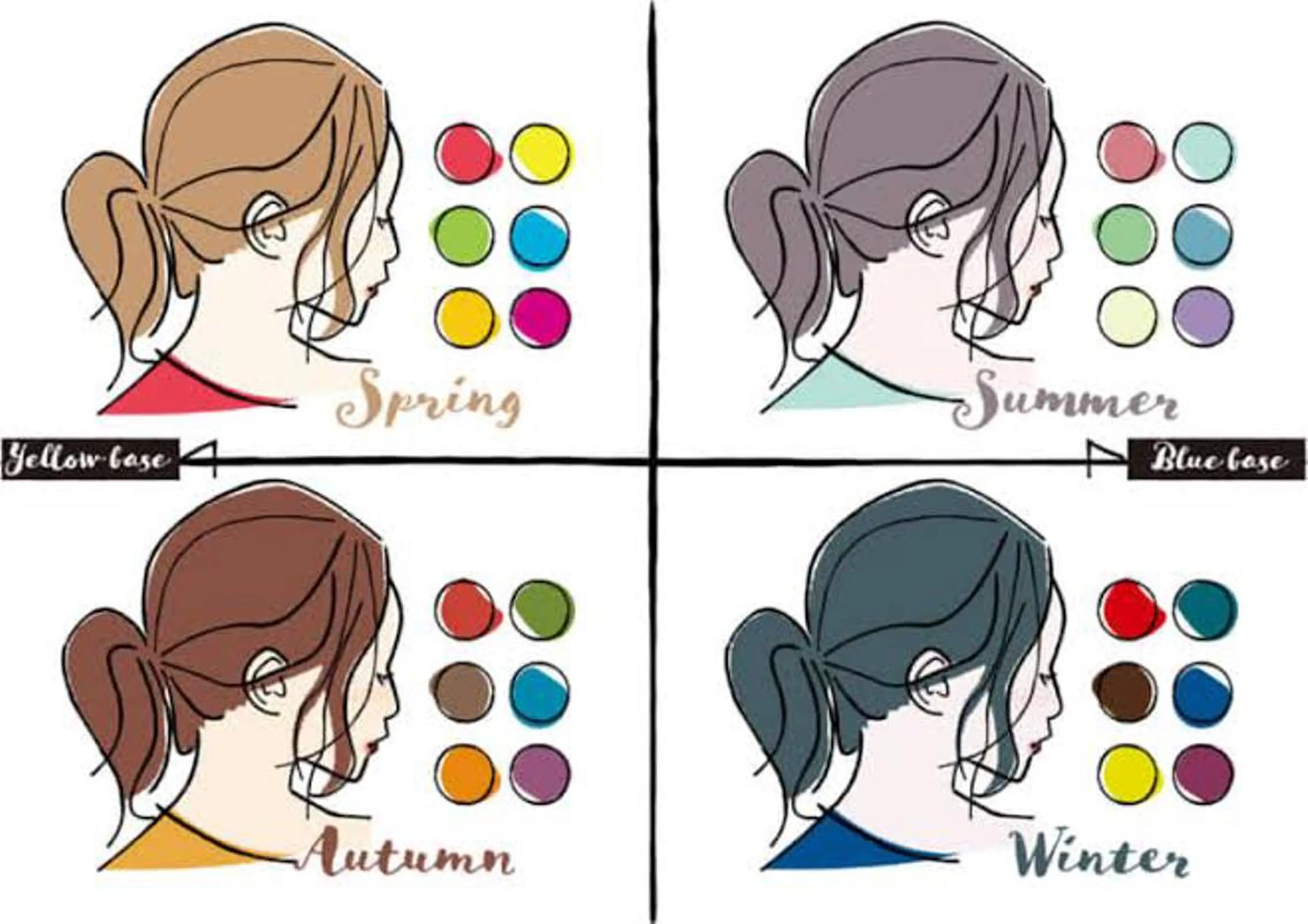 辻本 夏子のヘアスタイル