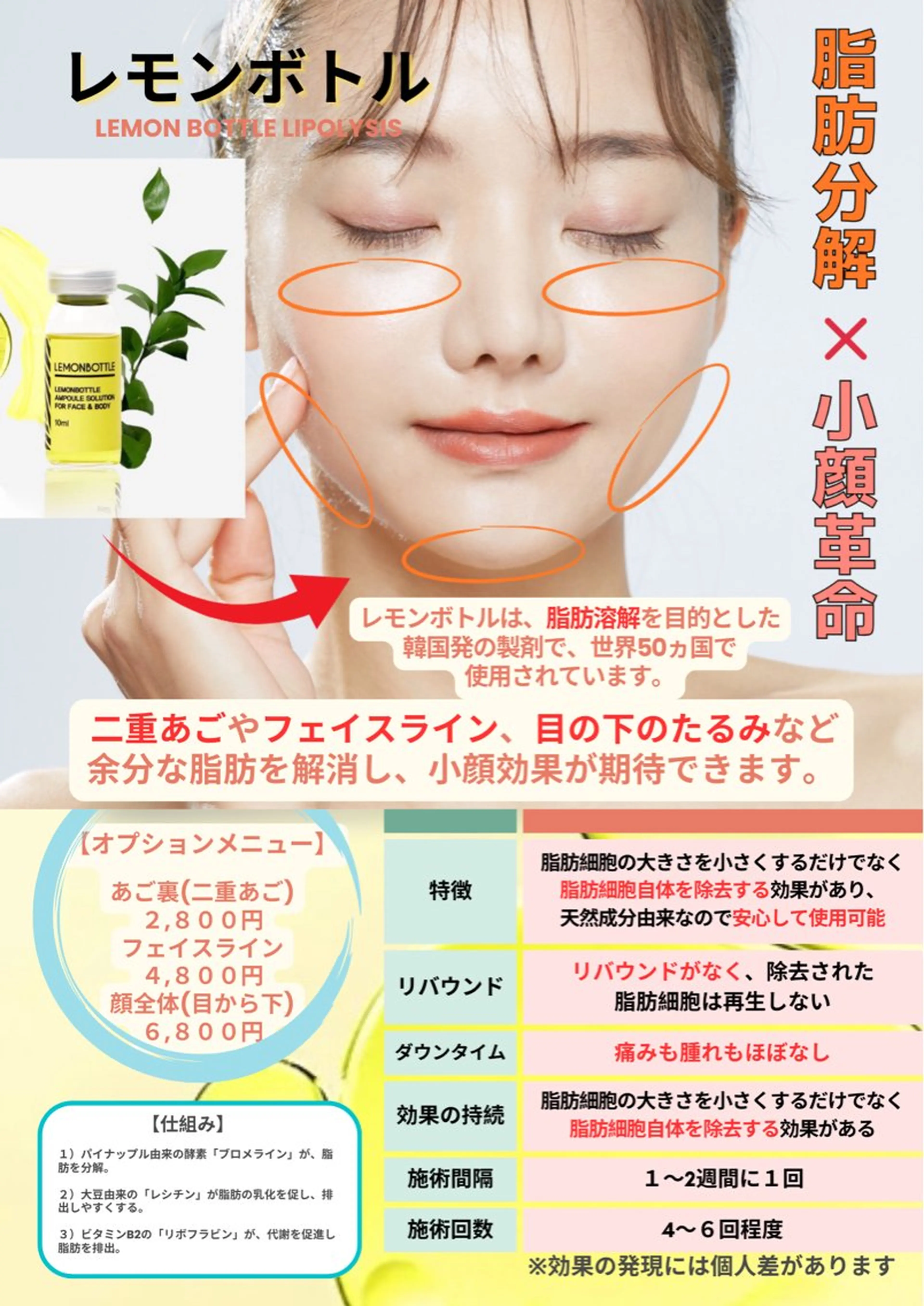 エステ 肌育・肌質改善サロン 🫧ニナル🫧のエステ・リラクイメージ